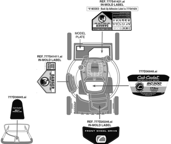 Label Map Diagram and Parts List for SC300 (12AVB2KM710)(2022) Cub Cadet Lawn Mower
